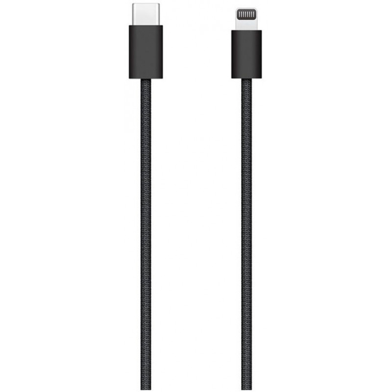 Клавіатура Apple Magic Keyboard with Touch ID та цифровою панеллю, Black Keys Ukrainian