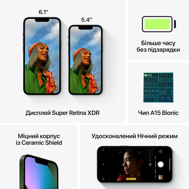 Смартфон Apple iPhone 13 512Gb Green